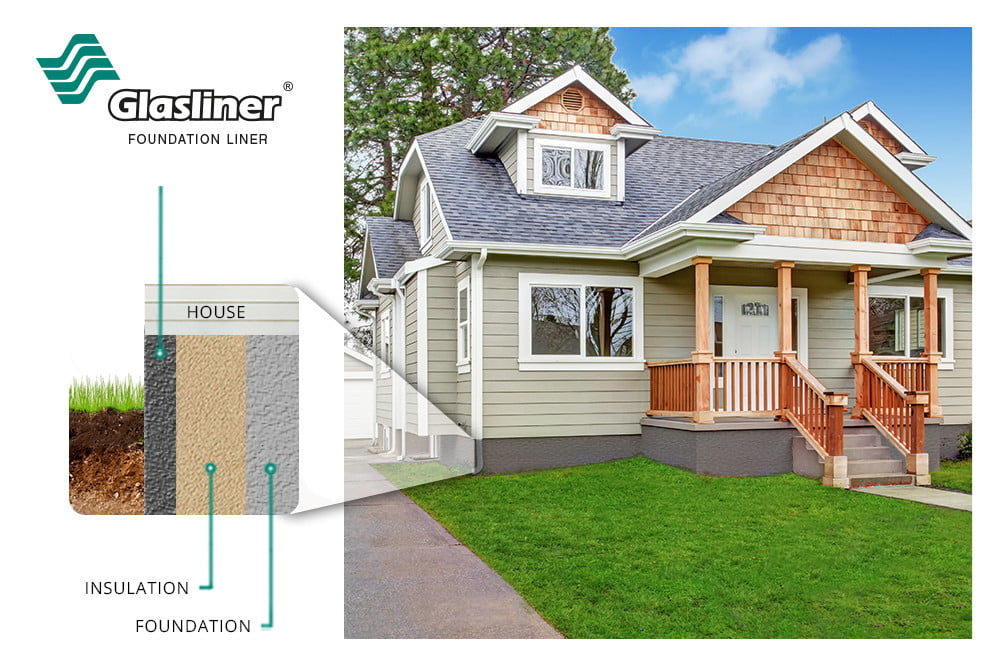 Glasliner foundation liner diagram